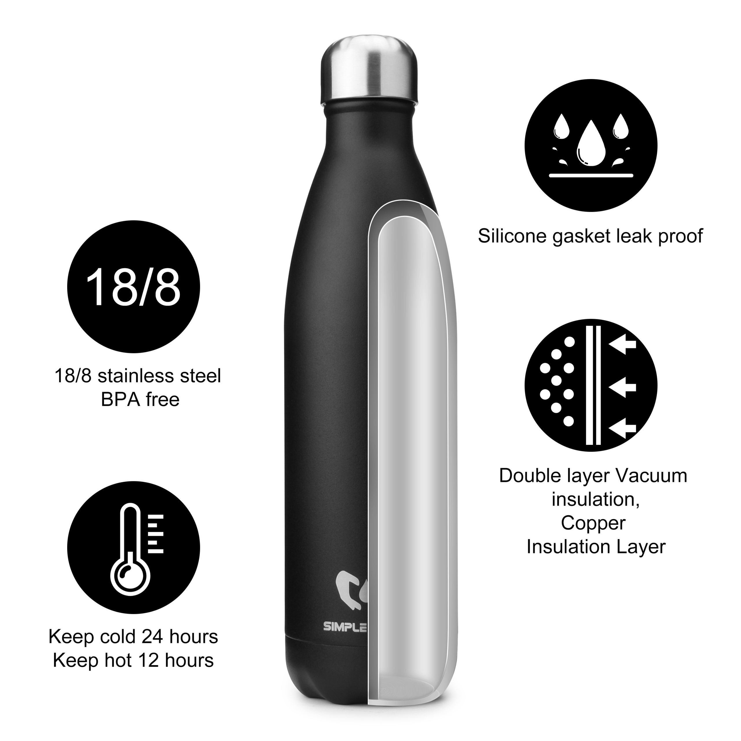 MIRA Stainless Steel Water Bottle Lid | Fits Cola Shaped Water Bottles |  Leak Proof Cap (25 oz (750 ml))