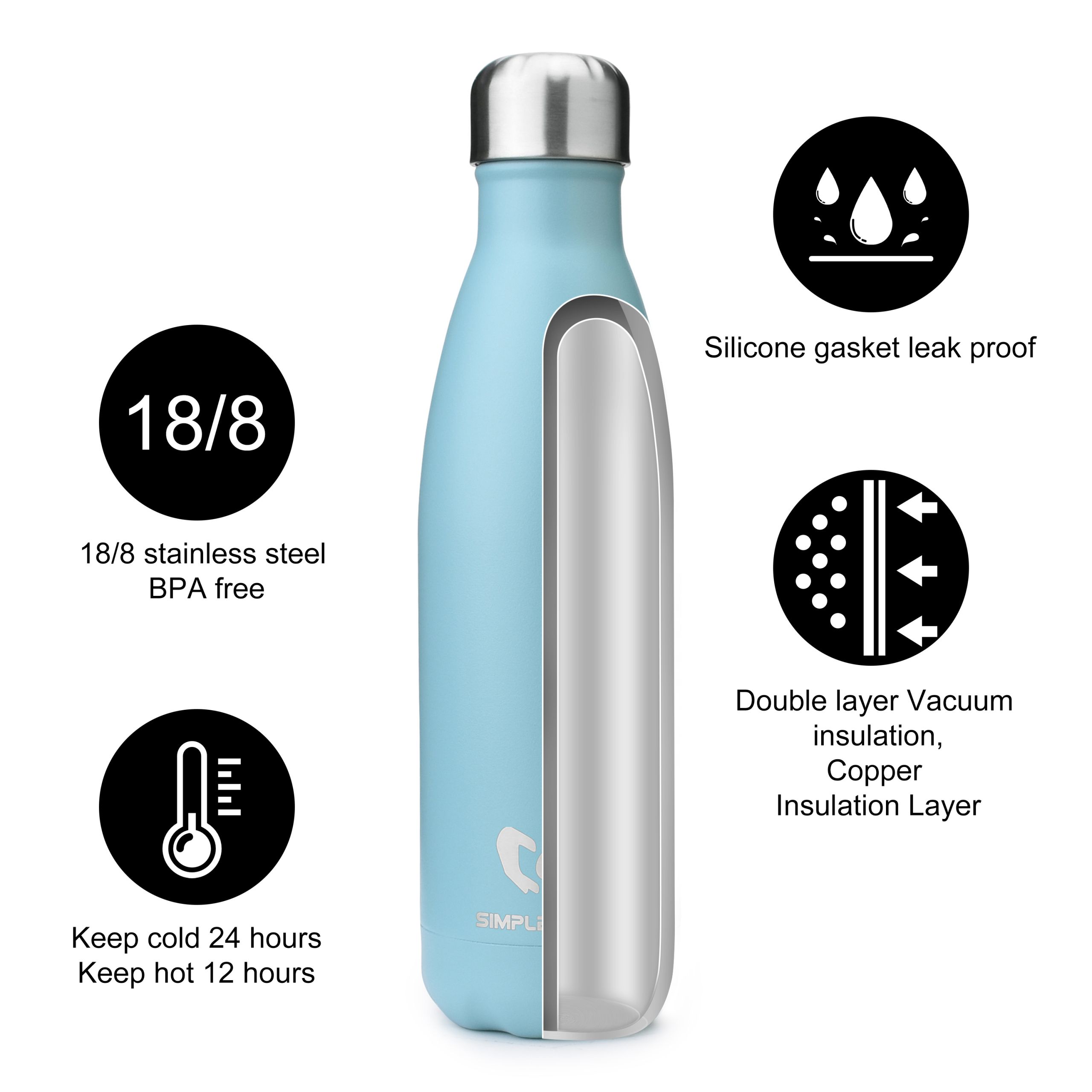 Dropship Thermos 17 Oz. Arc Series Glass Beverage Bottle - Blue to